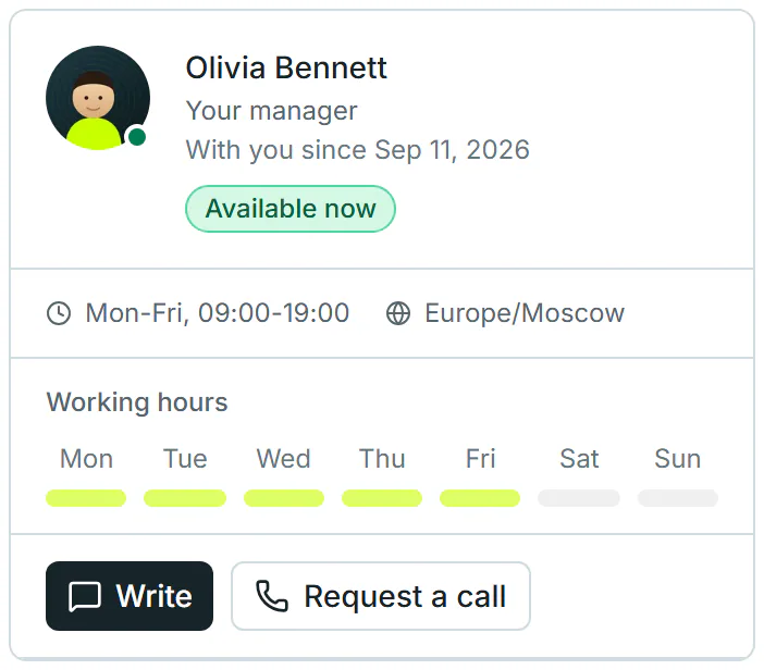The workspace Manager as a Customer sees it