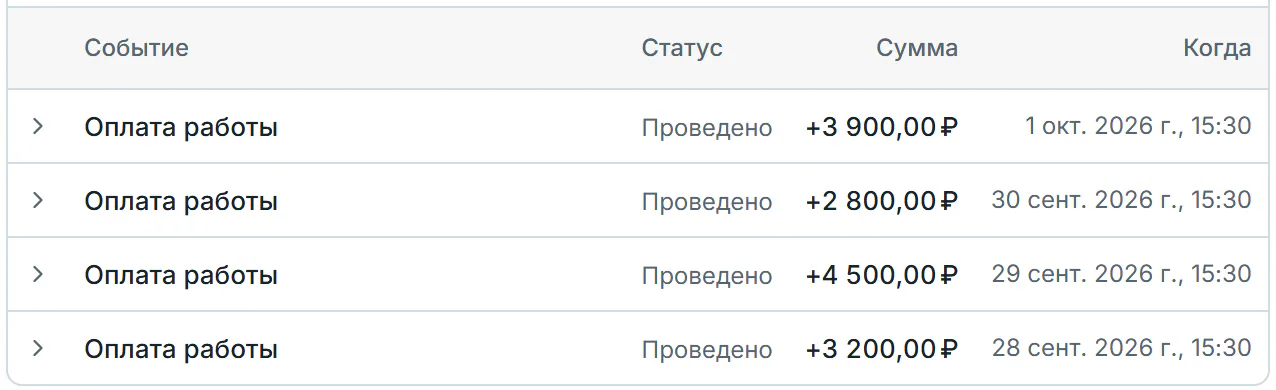 Приёмка и начисление